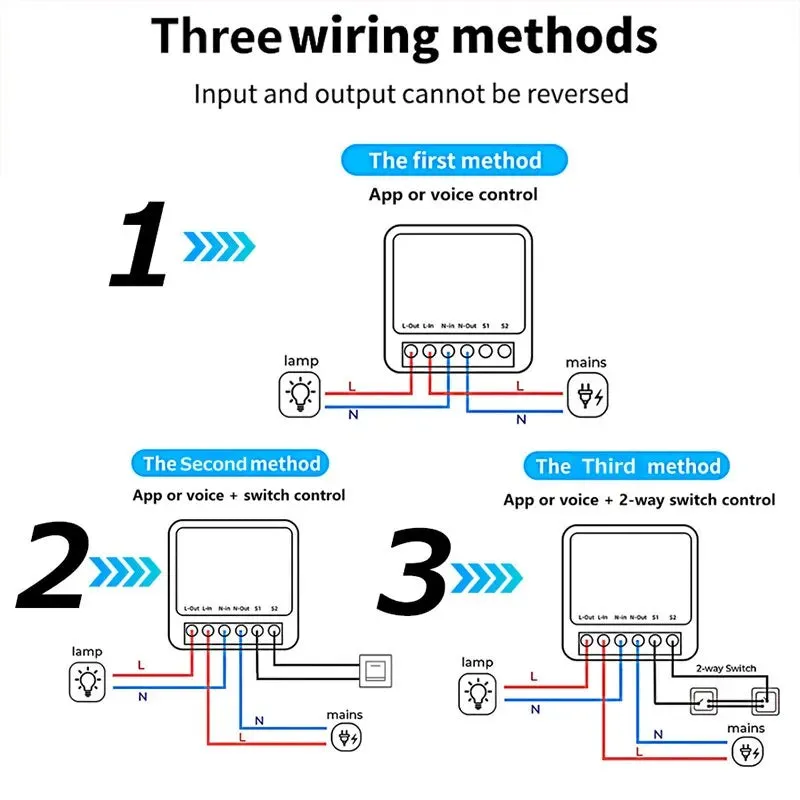 16a Wifi Smart Switch for Tuya Smart Life