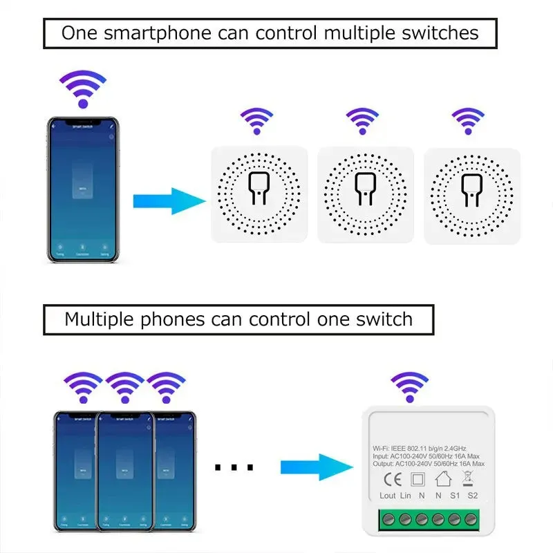 16a Wifi Smart Switch for Tuya Smart Life